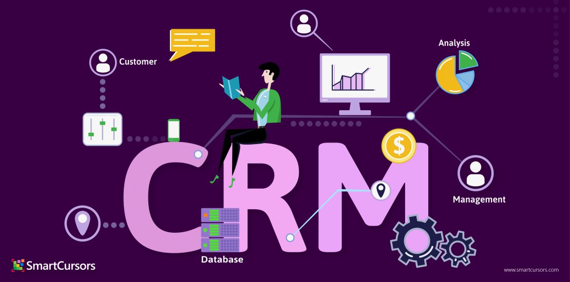 CRM -Blog