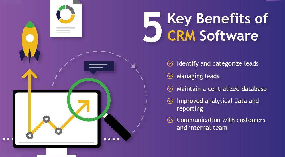 Benifits of CRM