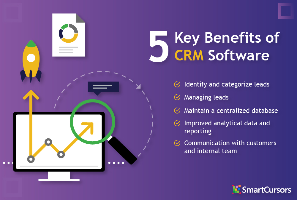 Benifits of CRM